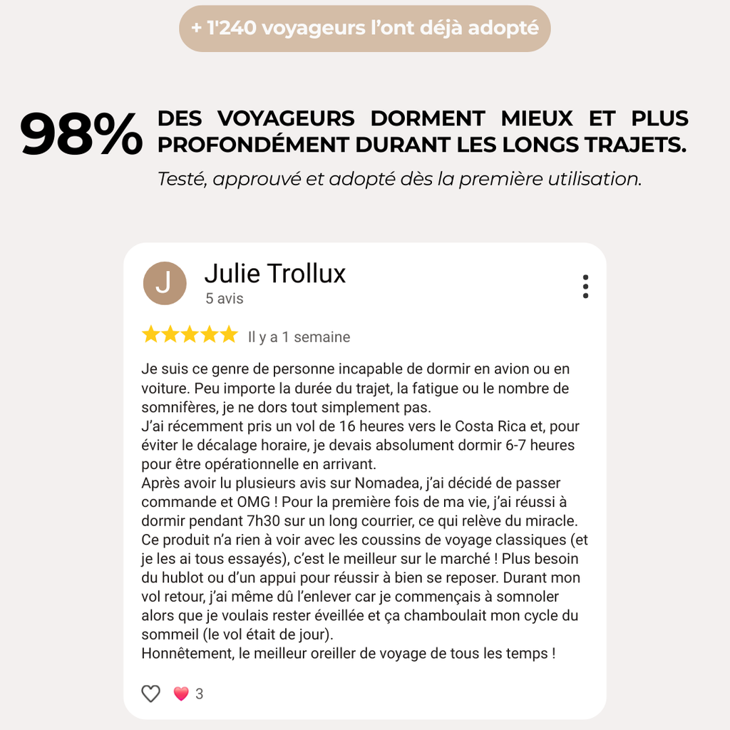 Coussin de voyage confort absolu