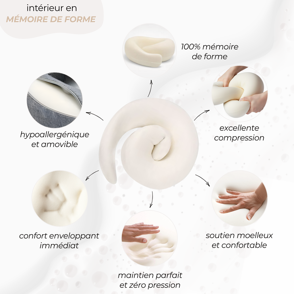 Coussin de voyage confort absolu